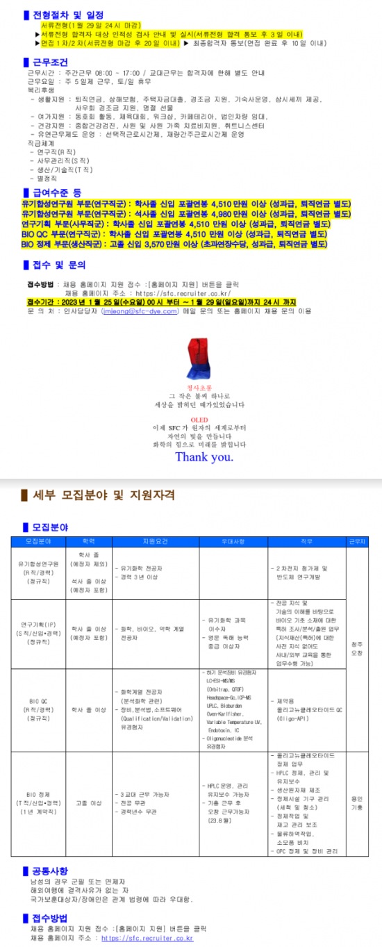 Contents image
